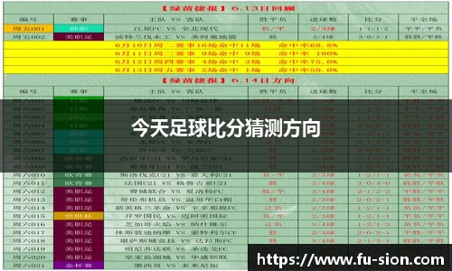 今天足球比分猜测方向