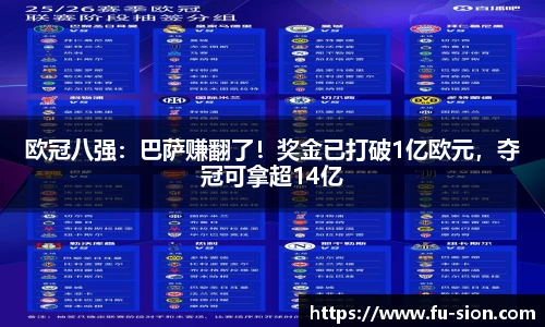 欧冠八强：巴萨赚翻了！奖金已打破1亿欧元，夺冠可拿超14亿